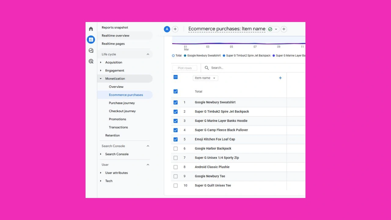 How to Fix Missing Revenue in Google Analytics