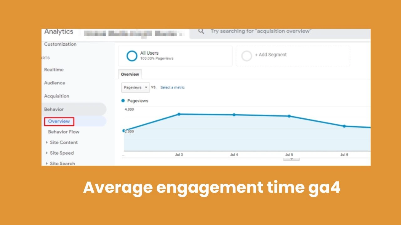 What is average engagement time ga4