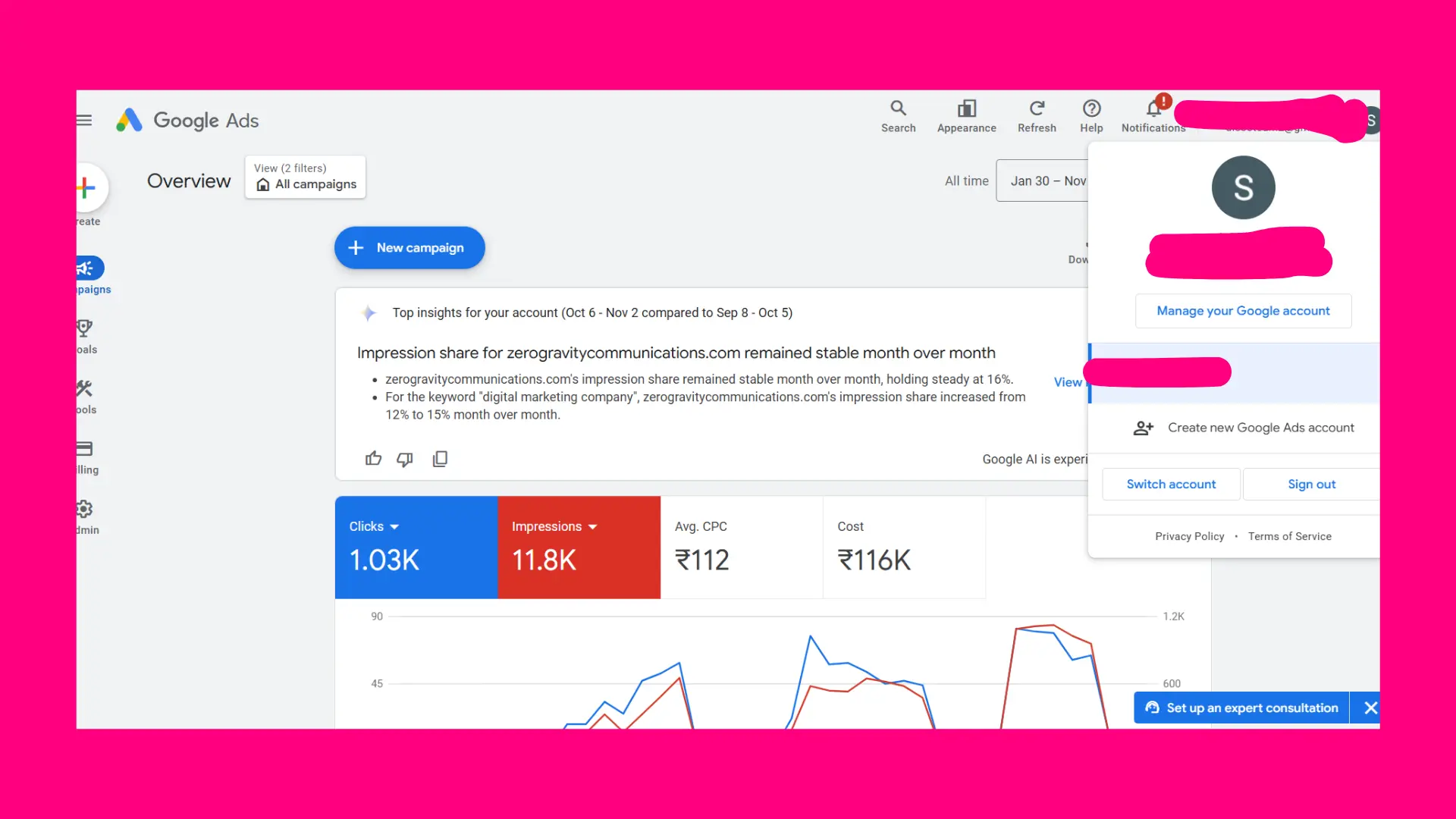 How to Delete a Google Ads Account?